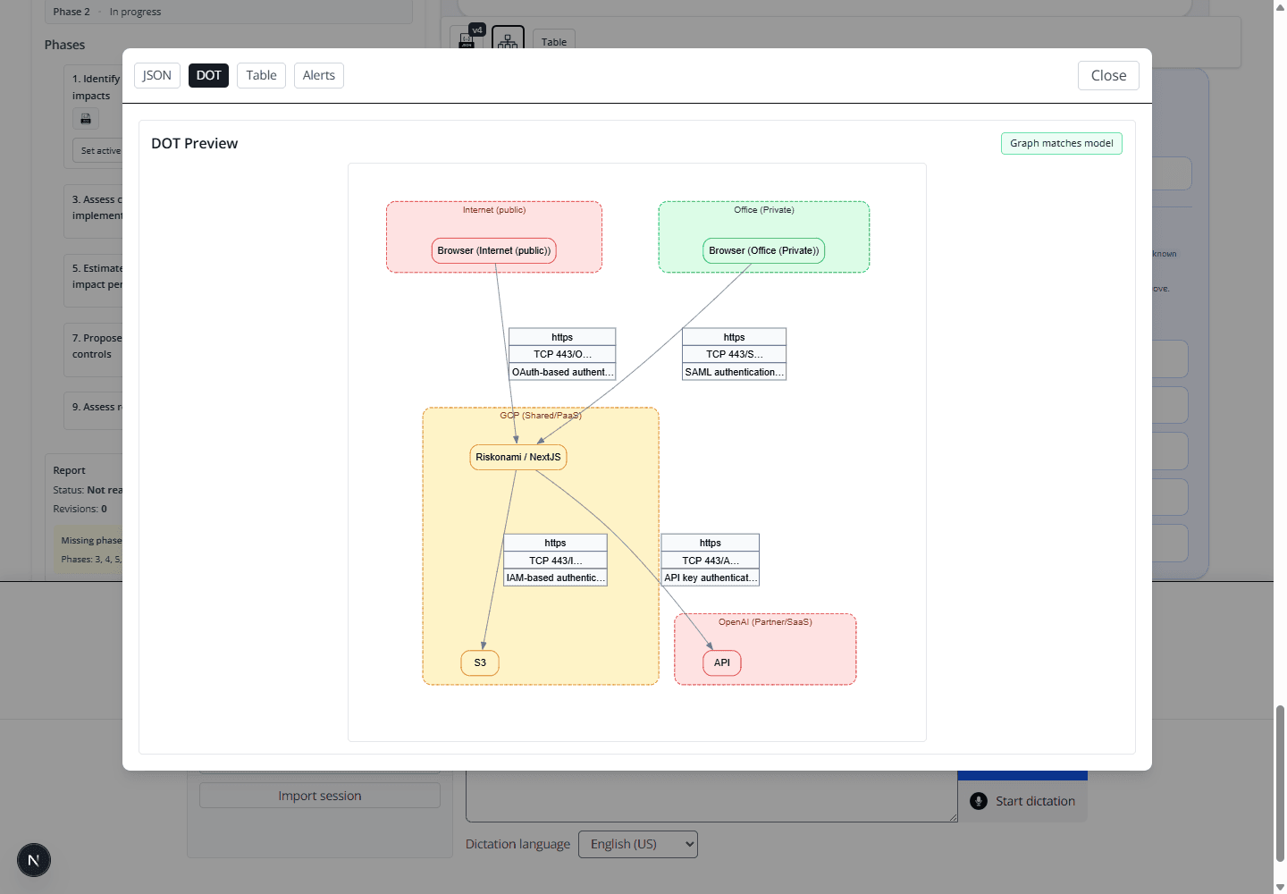 Architecture diagram (DOT) preview