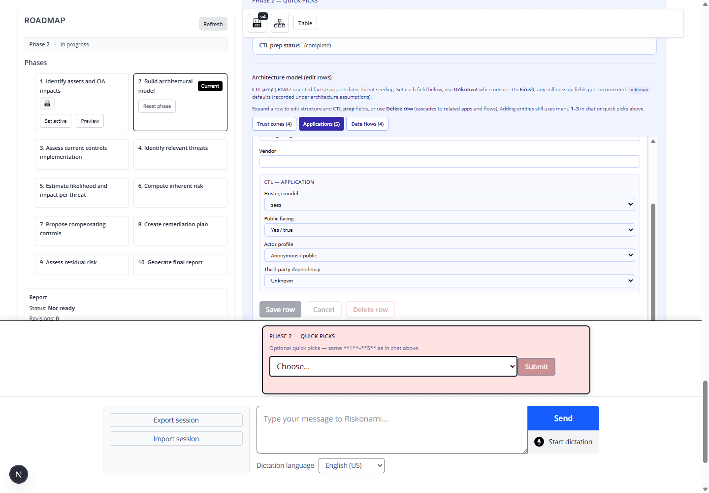 CTL security attributes