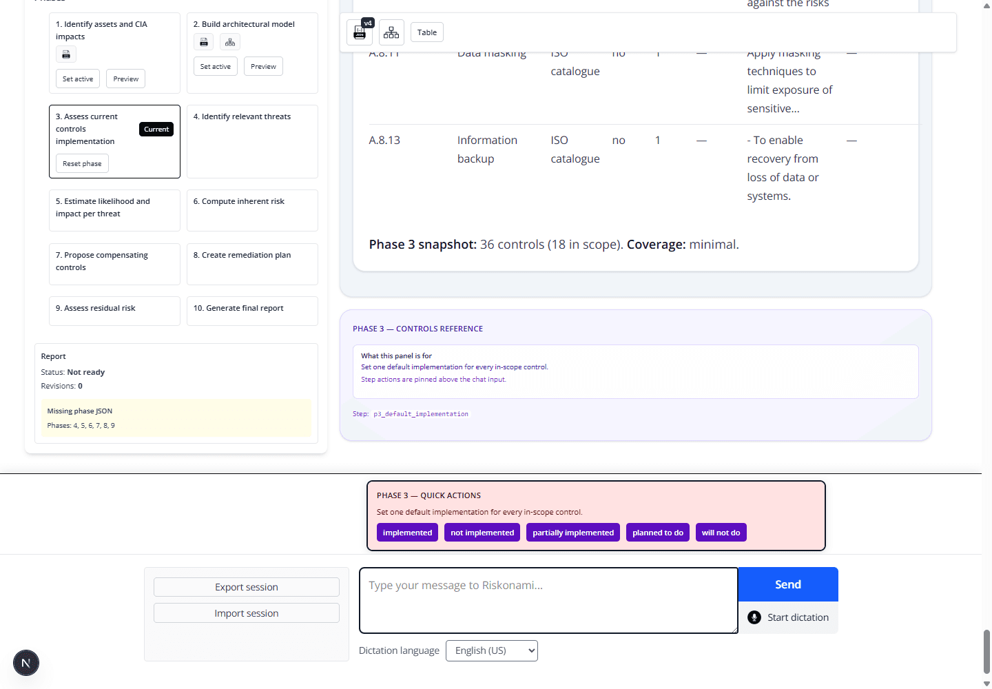 Default implementation status