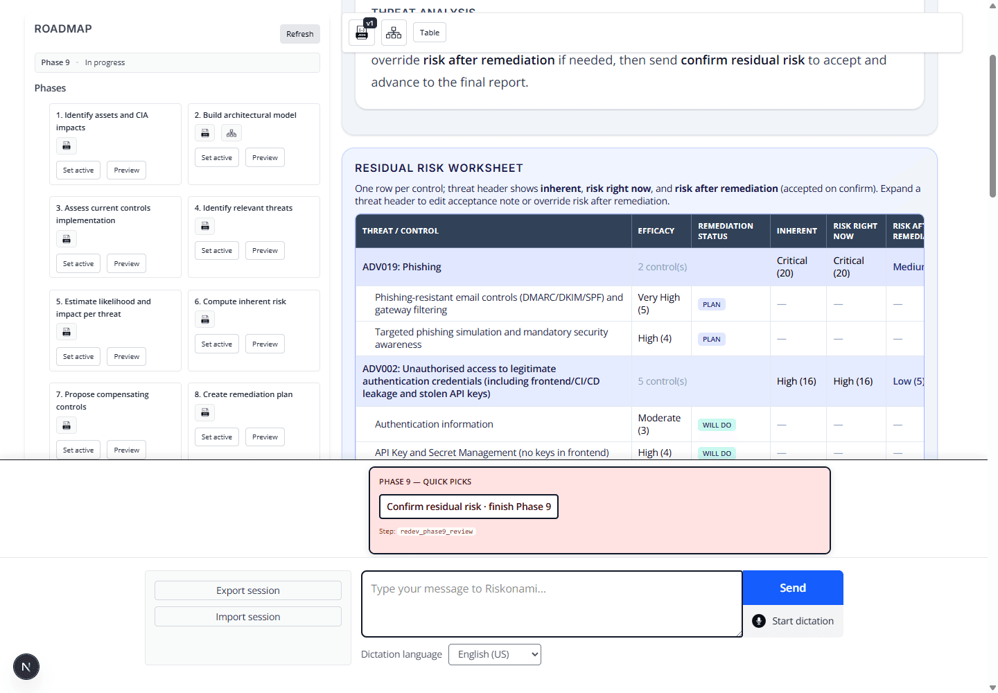 Residual risk worksheet