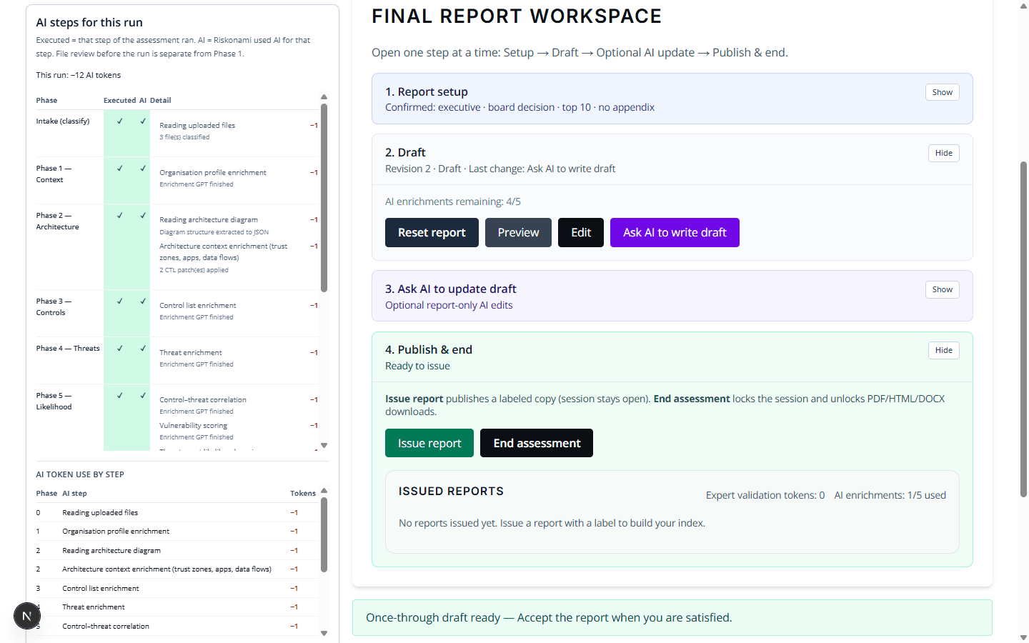 Once-through final report workspace draft ready