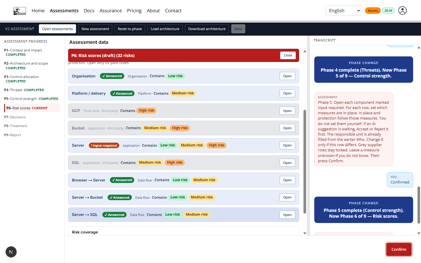 Assessment progress with P1 through P5 completed and P6 risk scores current. Later phases are still ahead.