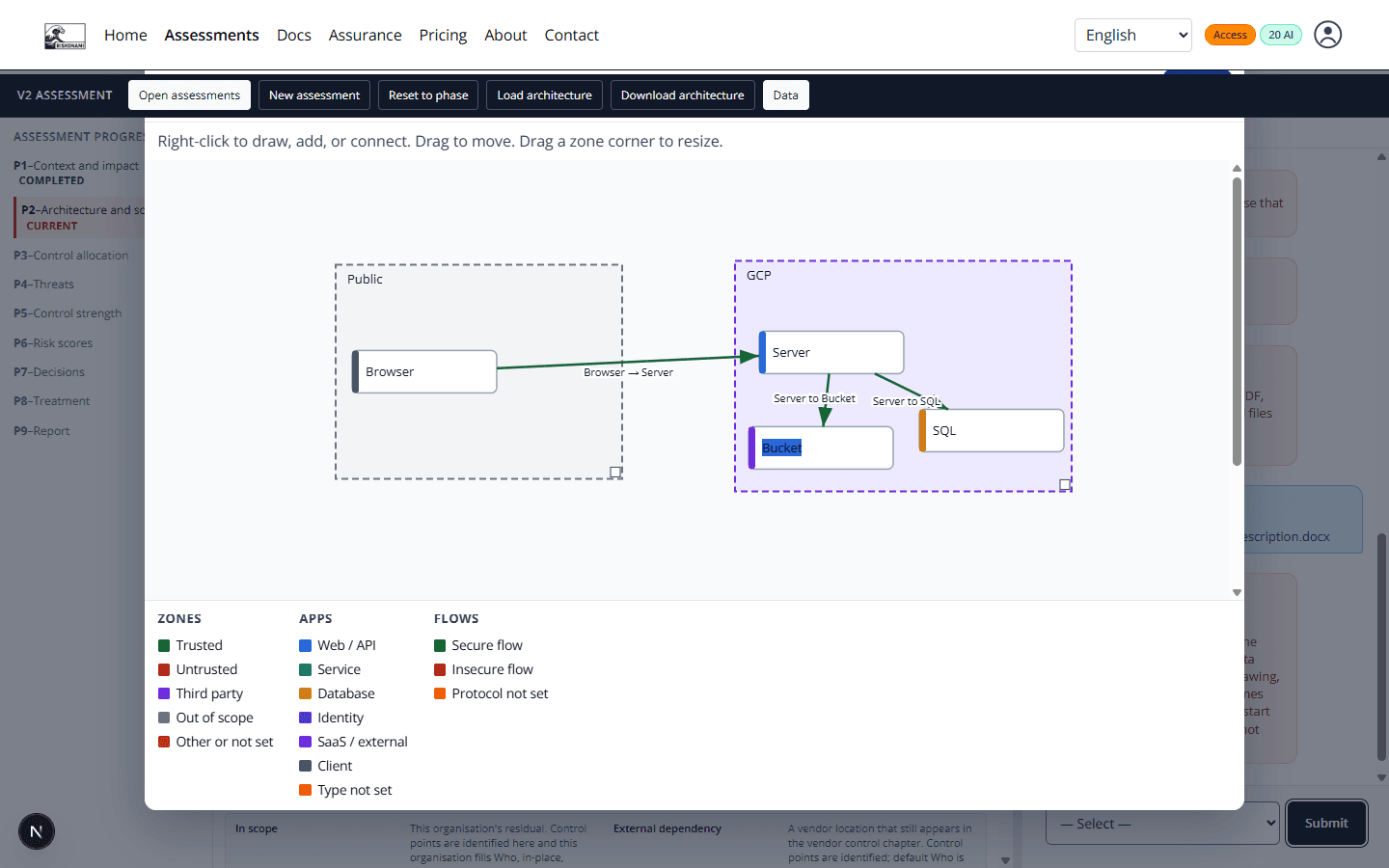 Phase 2 canvas: a Public zone with Browser, a GCP zone with Server, Bucket, and SQL, and labelled flows between them.